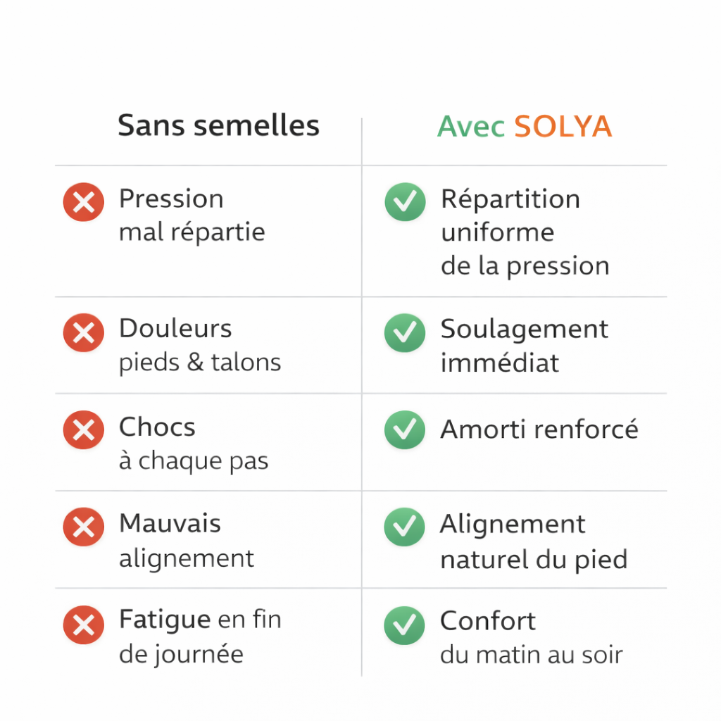 Gant Anti-Poils Réutilisable Câlinou™ pour Chiens & Chats